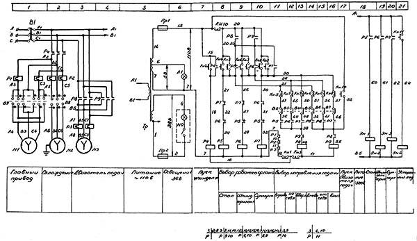 Схема електрична фрезерного верстата 6А75в